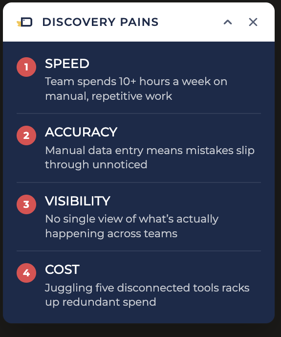 Tracker with pain points not yet solved